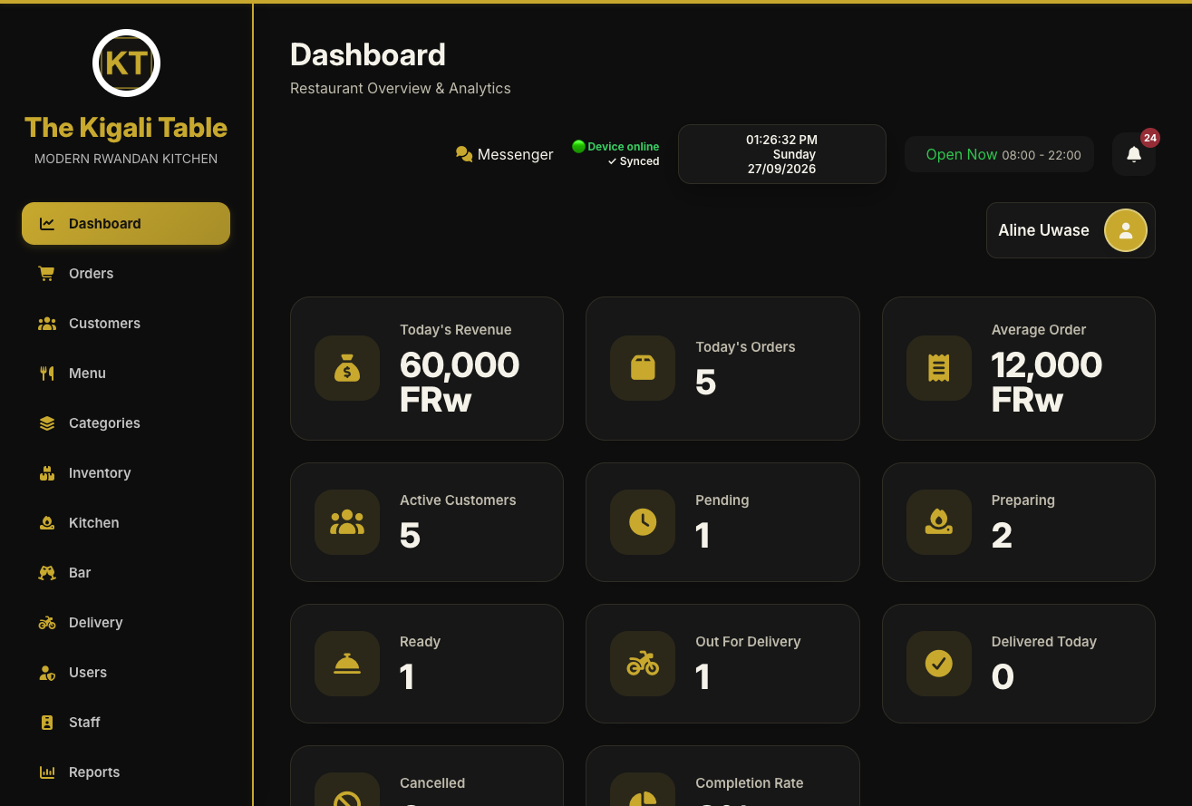 The SADA Restaurant Platform dashboard showing live orders, revenue and station status